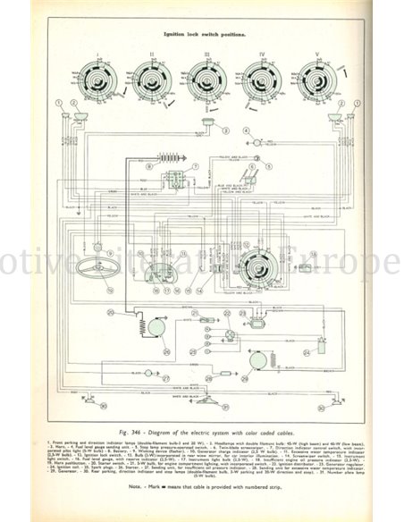 1955 FIAT 600 SEDAN WERKPLAATSHANDBOEK ENGELS