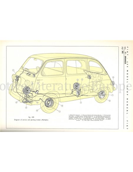 1958 FIAT 600 SEDAN | MULTIPLA REPAIR MANUAL ENGLISH