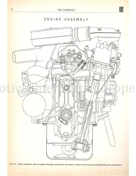 1963 FIAT 1500 CABRIOLET WERKPLAATSHANDBOEK ENGELS