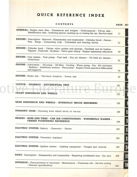 1963 FIAT 1500 CABRIOLET WERKSTATTHANDBUCH ENGLISCH