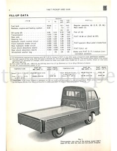 1963 FIAT 1100T (TYPE 217D) PICKUP | VAN WERKPLAATSHANDBOEK ENGELS 2