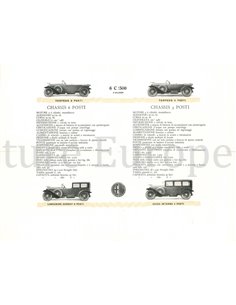 1925 ALFA ROMEO 6C 1500 BROCHURE ITALIAANS 2