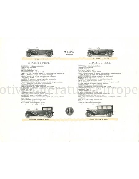 1925 ALFA ROMEO 6C 1500 BROCHURE ITALIAANS