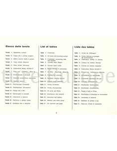 FERRARI 275 | 330 GT | 330 GTC ERSATZTEILKATALOG 2