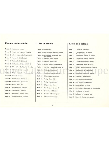 FERRARI 275 | 330 GT | 330 GTC ERSATZTEILKATALOG