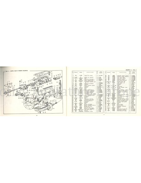 FERRARI 275 | 330 GT | 330 GTC ERSATZTEILKATALOG