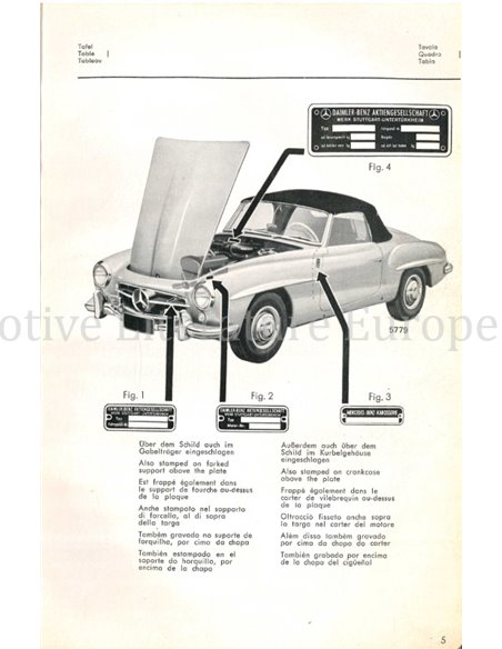 1955 MERCEDES BENZ 190 SL ERSATZTEILKATALOG DEUTSCH