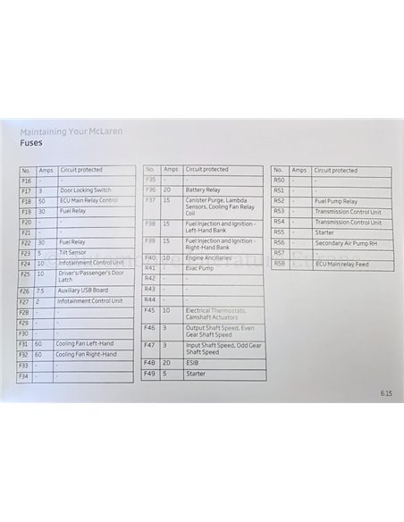 2021 MCLAREN ELVA HARDCOVER INSTRUCTIEBOEKJE ENGELS