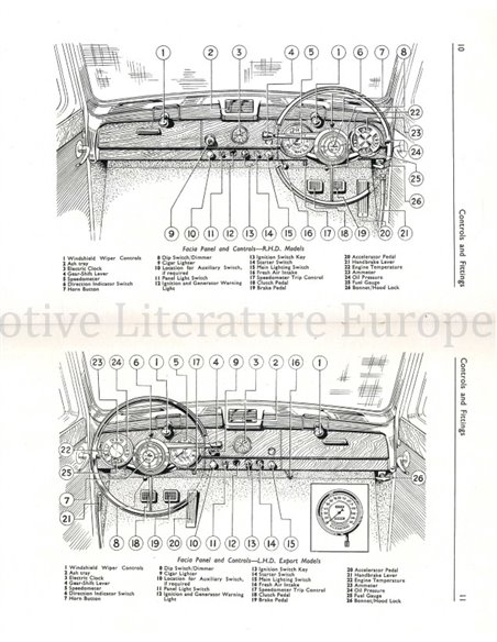 1951 HUMBER PULLMAN | IMPERIAL MARK III INSTRUCTIEBOEKJE ENGELS