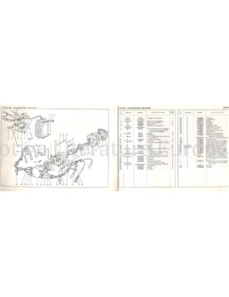 1972 FERRARI DINO 246GT SPARE PARTS CATALOG 68/72