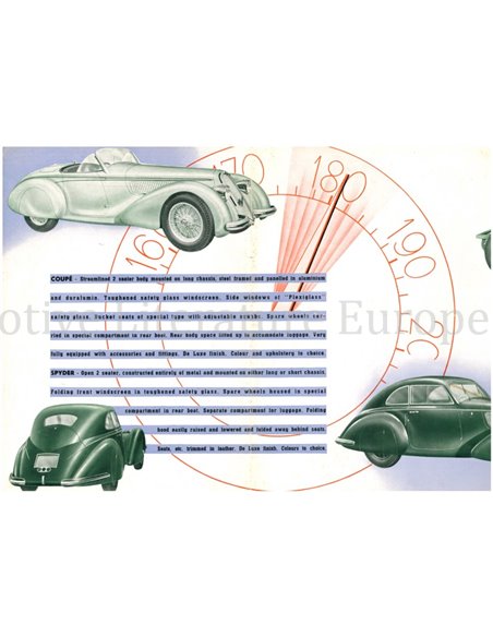1938 ALFA ROMEO 8C 2900 B BROCHURE ENGELS