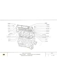 1980 ZASTAVA 1100 SPARE PART CATALOG  2