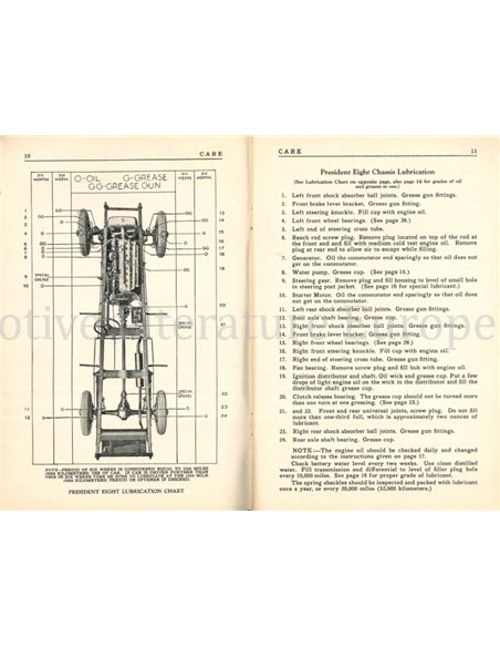 1927 STUDEBAKER | ERSKINE BETRIEBSANLEITUNG ENGLISCH