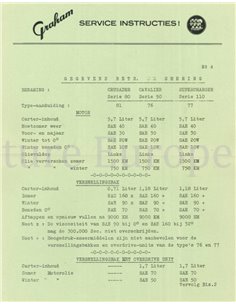 1936 GRAHAM CAVALIER SERIES 90 | SUPERCHARGER SERIES 110 INSTRUCTIEBOEKJE ENGELS (US) 2