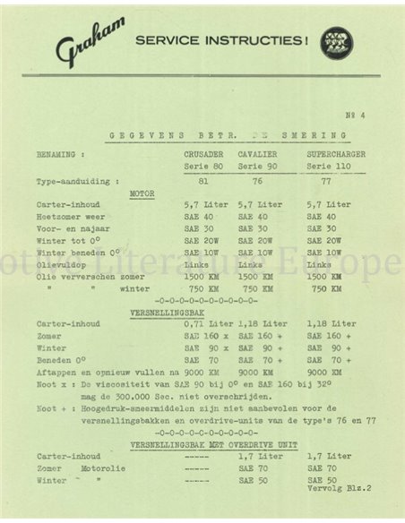 1936 GRAHAM CAVALIER SERIES 90 | SUPERCHARGER SERIES 110 BETRIEBSANLEITUNG ENGLISCH 
