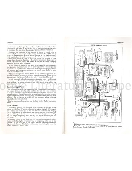 1936 GRAHAM CAVALIER SERIES 90 | SUPERCHARGER SERIES 110 BETRIEBSANLEITUNG ENGLISCH 