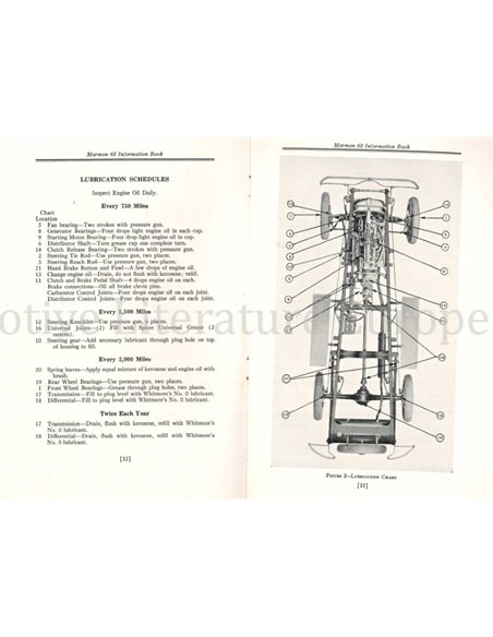 1928 MARMON MODEL 68 INSTRUCTIEBOEKJE ENGELS 