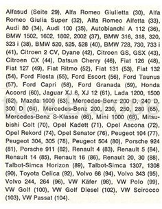 1979 AUTO MOTOR UND SPORT GEBRAUCHTWAGEN JAHRBUCH DEUTSCH  2