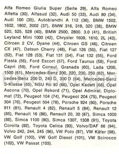 1980 AUTO MOTOR UND SPORT GEBRAUCHTWAGEN JAHRBUCH DEUTSCH  2