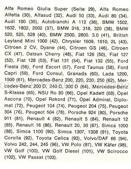 1980 AUTO MOTOR UND SPORT GEBRAUCHTWAGEN JAARBOEK DUITS 