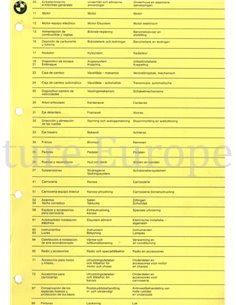 1980 BMW 728 | 730 | 735i (E23) WERKPLAATSHANDBOEK NEDERLANDS 2