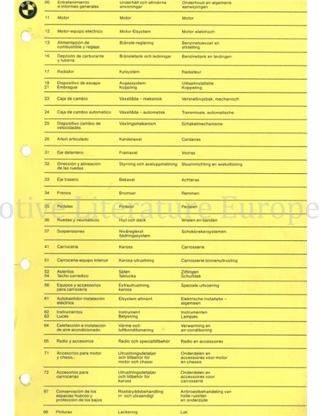 1980 BMW 728 | 730 | 735i (E23) WERKSTATTHANDBUCH NIEDERLÄNDISCH