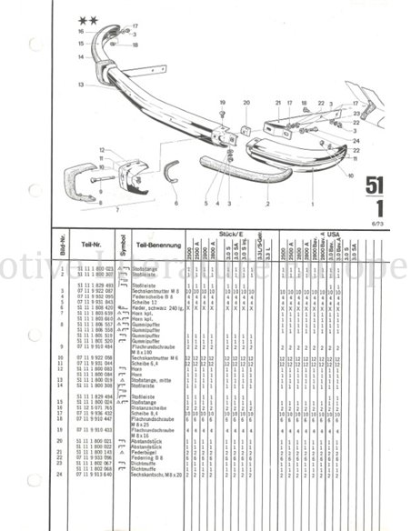 1970 BMW 2500 | 2800 | 3.0 S (E3) SPARE PARTS CATALOG MULTI