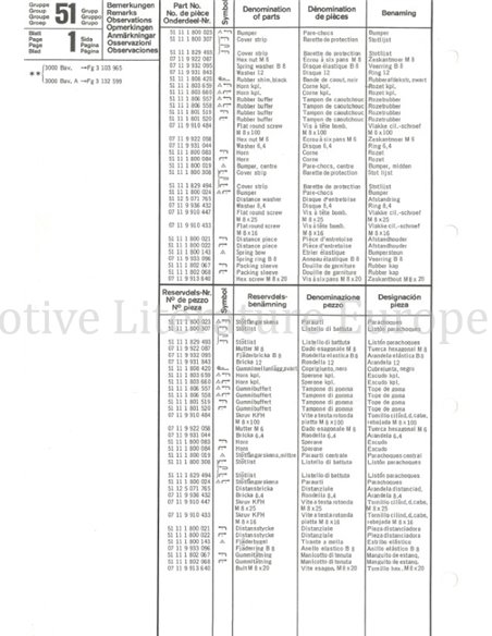 1970 BMW 2500 | 2800 | 3.0 S (E3) SPARE PARTS CATALOG MULTI