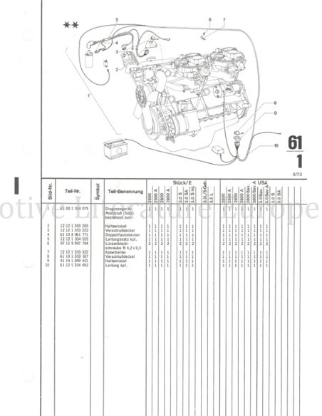 1970 BMW 2500 | 2800 | 3.0 S (E3) SPARE PARTS CATALOG MULTI
