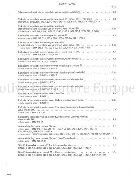 1979 BMW 3ER REIHE | 5ER REIHE ELEKTRIK SCHALTPLAN NIEDERLÄNDISCH