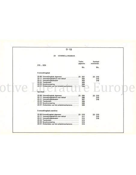 1980 BMW 315 I - 745 I TECHNISCHE GEGEVENS NEDERLANDS