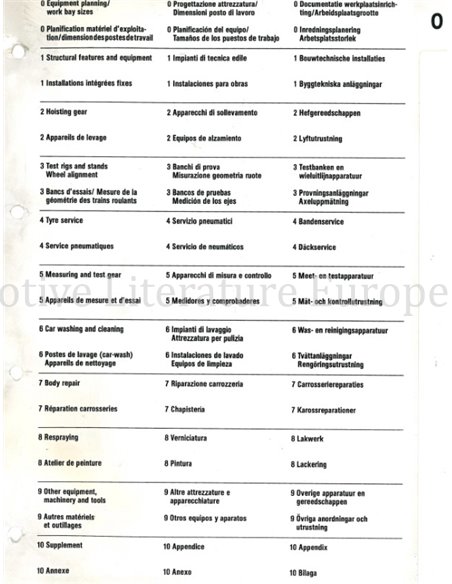 1980 BMW WERKSTATTAUSRÜSTUNG NIEDERLÄNDISCH