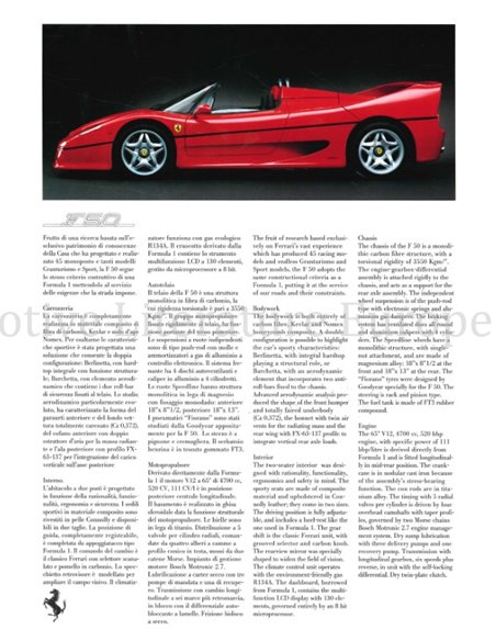 1997 FERRARI GENEVE MOTORSHOW PERSMAP 1156/97