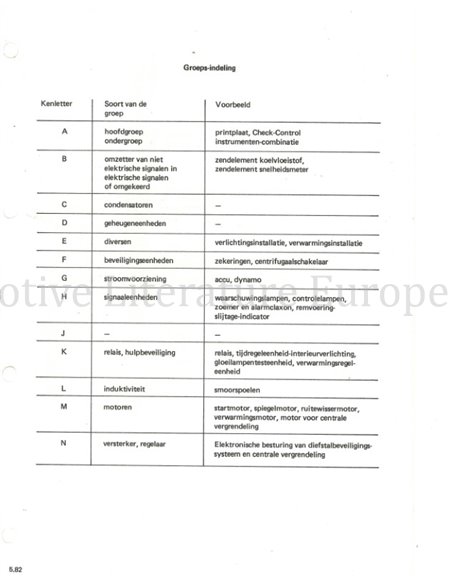 1979 BMW 6-SERIES ELECTRICAL WIRING DIAGRAM DUTCH