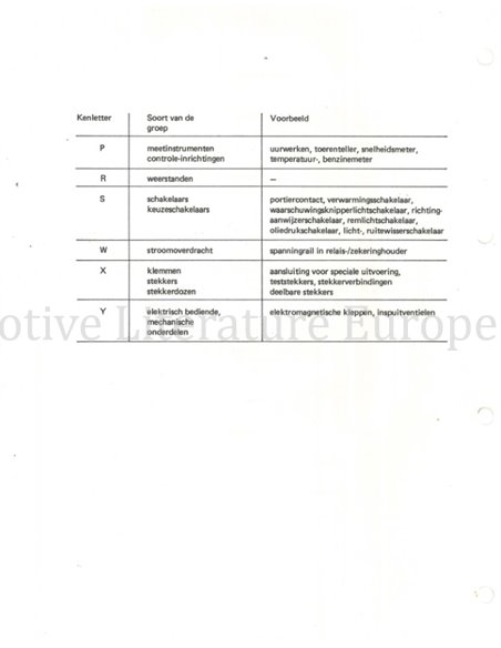 1979 BMW 6-SERIE  ELECTRISCH SCHEMA NEDERLANDS