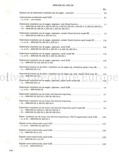 1979 BMW 6-SERIES ELECTRICAL WIRING DIAGRAM DUTCH