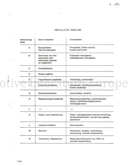 1986 BMW 6-SERIES ELECTRICAL WIRING DIAGRAM DUTCH