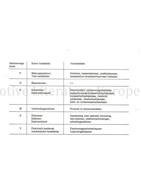 1986 BMW 6-ER REIHE ELEKTRIK SCHALTPLAN NIEDERLÄNDISCH