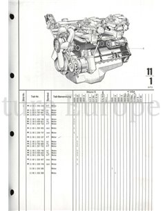 1973 BMW 2500 | 2800 (AUTOMATIC) SPARE PARTS CATALOG  2