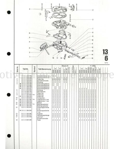 1973 BMW 2500 | 2800 (AUTOMATIC) ONDERDELENHANDBOEK 
