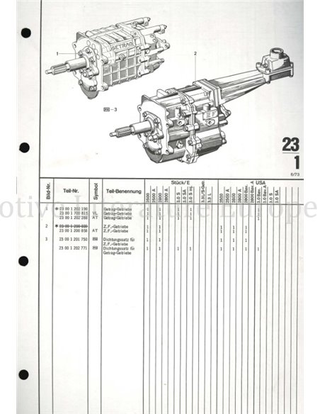 1973 BMW 2500 | 2800 (AUTOMATIC) ONDERDELENHANDBOEK 