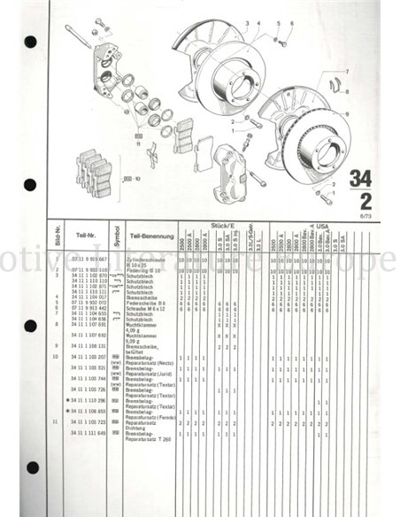1973 BMW 2500 | 2800 (AUTOMATIC) ONDERDELENHANDBOEK 