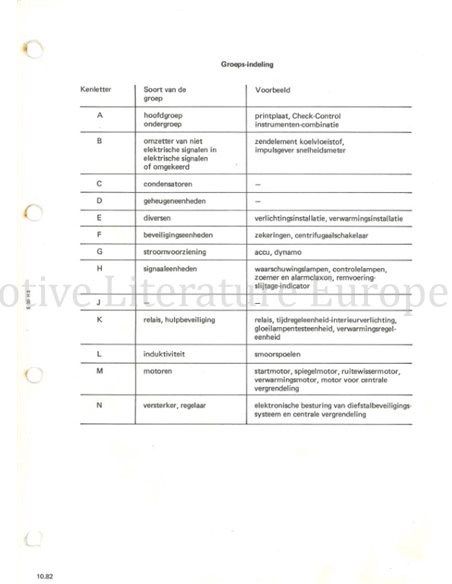 1985 BMW 3-SERIES ELECTRICAL WIRING DIAGRAM DUTCH (2 FOLDERS)