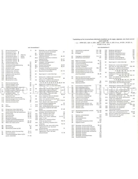 1982 BMW 5-SERIES (E28) ELECTRICAL WIRING DIAGRAM DUTCH (ORDNER 1)