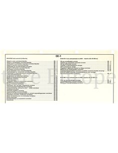 1979 BMW 518 | 520 WERKPLAATSHANDBOEK NEDERLANDS (DEEL 2) 2