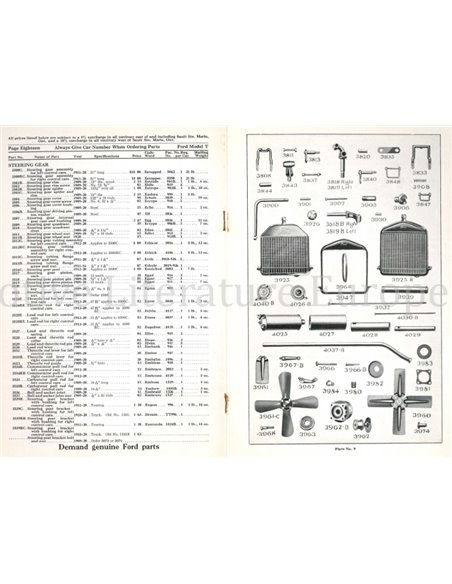 1920 FORD MODEL T ONDERDELENCATALOGUS ENGELS (CAN)