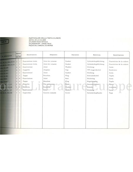 1972 ALFA ROMEO GT JUNIOR 1.3 | 1.6 ONDERDELEN CATALOGUS MULTI 