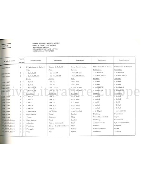 1972 ALFA ROMEO GT JUNIOR 1.3 | 1.6 ONDERDELEN CATALOGUS MULTI 