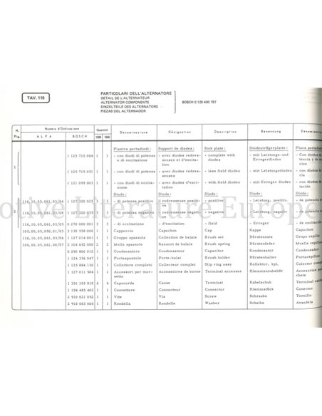 1972 ALFA ROMEO GT JUNIOR 1.3 | 1.6 ONDERDELEN CATALOGUS MULTI 