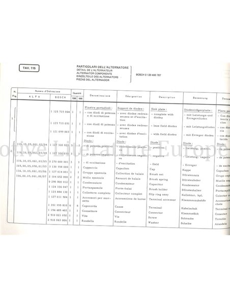 1972 ALFA ROMEO GT JUNIOR 1.3 | 1.6 ONDERDELEN CATALOGUS MULTI 